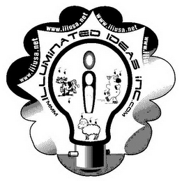 WWW.ILLUMINATED IDEAS INC.COM WWW.IIIUSA.NET logo