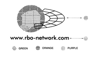 WWW.RBO-NETWORK.COM logo