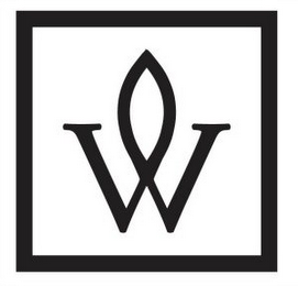 WXI logo