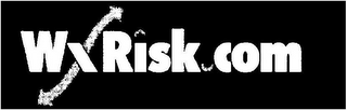WXRISK.COM logo