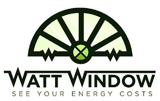 WXW WATT WINDOW SEE YOUR ENERGY COSTS logo