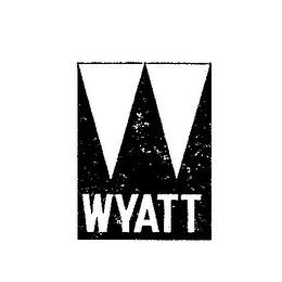WYATT logo