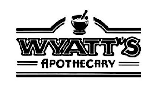 WYATT'S APOTHECARY logo