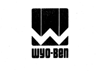 WYO-BEN logo