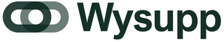 WYSUPP logo