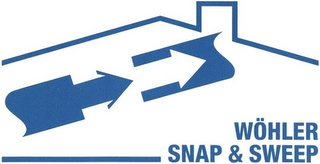 WÖHLER SNAP & SWEEP logo
