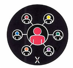 X logo