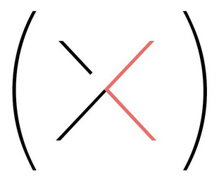 (X) logo