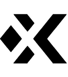 X logo