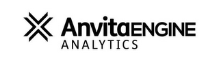 X ANVITAENGINE ANALYTICS logo