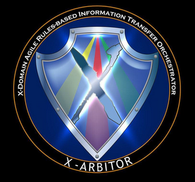 X-ARBITOR X-DOMAIN AGILE RULES-BASED INFORMATION TRANSFER ORCHESTRATOR logo