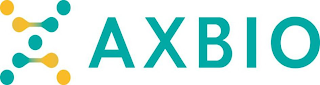 X AXBIO logo