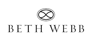 X BETH WEBB logo