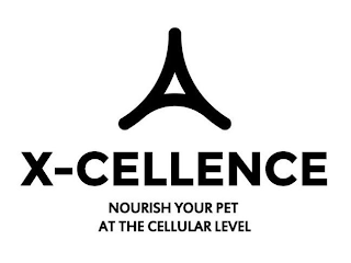 X-CELLENCE NOURISH YOUR PET AT THE CELLULAR LEVEL logo