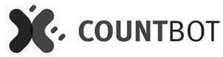 X COUNTBOT logo