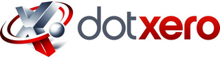 X DOT XERO logo