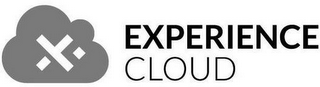 X EXPERIENCE CLOUD logo