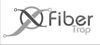 X FIBER TRAP logo