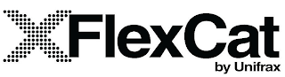 X FLEXCAT BY UNIFRAX logo