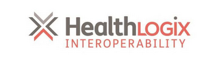 X HEALTHLOGIX INTEROPERABILITY logo