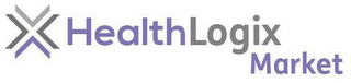 X HEALTHLOGIX MARKET logo