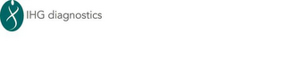 X IHG DIAGNOSTICS logo