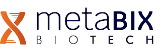 X METABIX BIOTECH logo
