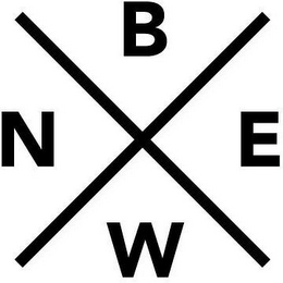 X NBEW logo