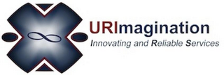 X URIMAGINATION logo
