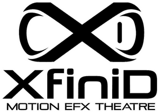 X XFINID MOTION EFX THEATRE logo