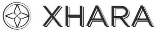 X XHARA logo