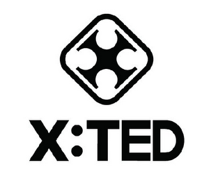 X X:TED logo