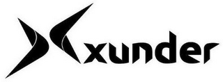 X XUNDER logo