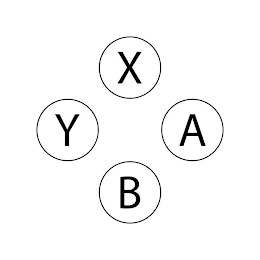 X Y A B logo