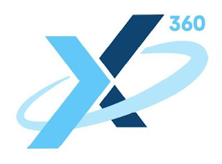 X360 logo