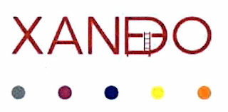 XANDO logo