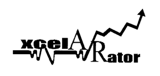 XCELA/RATOR logo