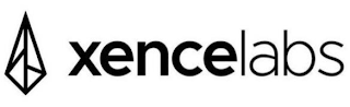 XENCELABS logo