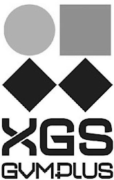 XGS GVMPLUS logo