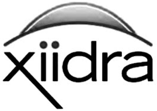 XIIDRA logo