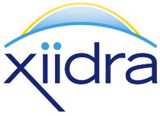 XIIDRA logo