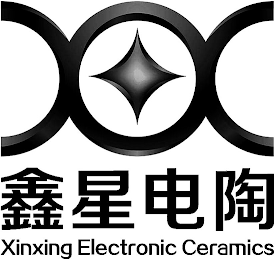 XINXING ELECTRONIC CERAMICS logo