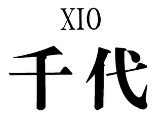 XIO logo