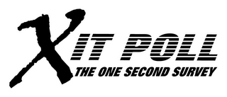 XIT POLL THE ONE SECOND SURVEY logo