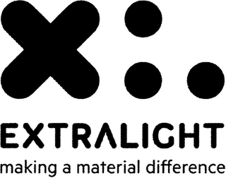 XL EXTRALIGHT MAKING A MATERIAL DIFFERENCE logo