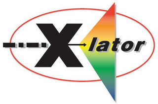 XLATOR logo