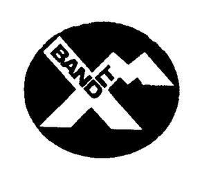 XM BAND IT logo