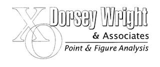 XO DORSEY WRIGHT & ASSOCIATES POINT & FIGURE ANALYSIS logo
