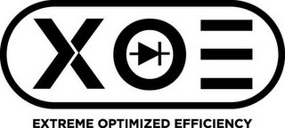 XOE EXTREME OPTIMIZED EFFICIENCY logo