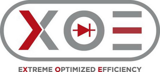 XOE EXTREME OPTIMIZED EFFICIENCY logo